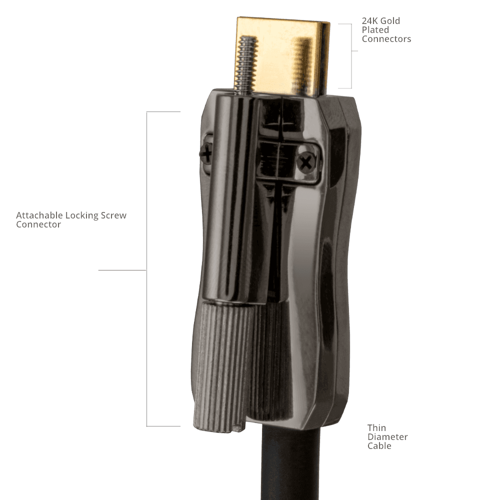 Photo of Velox Active Cable Tip Diagram